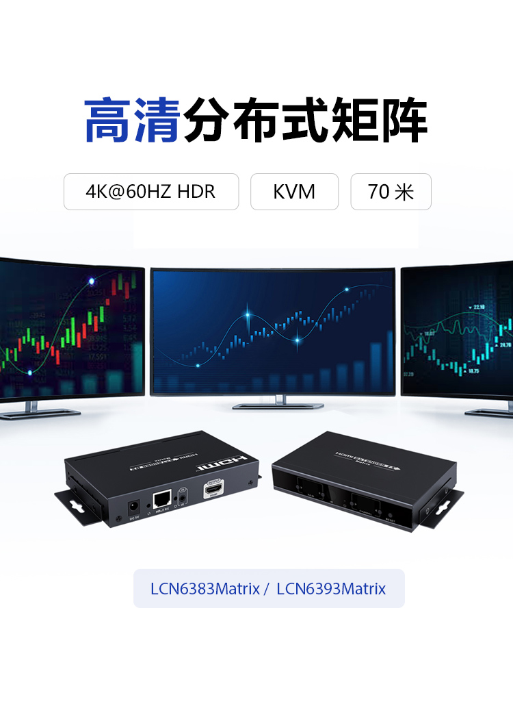 分布式矩阵