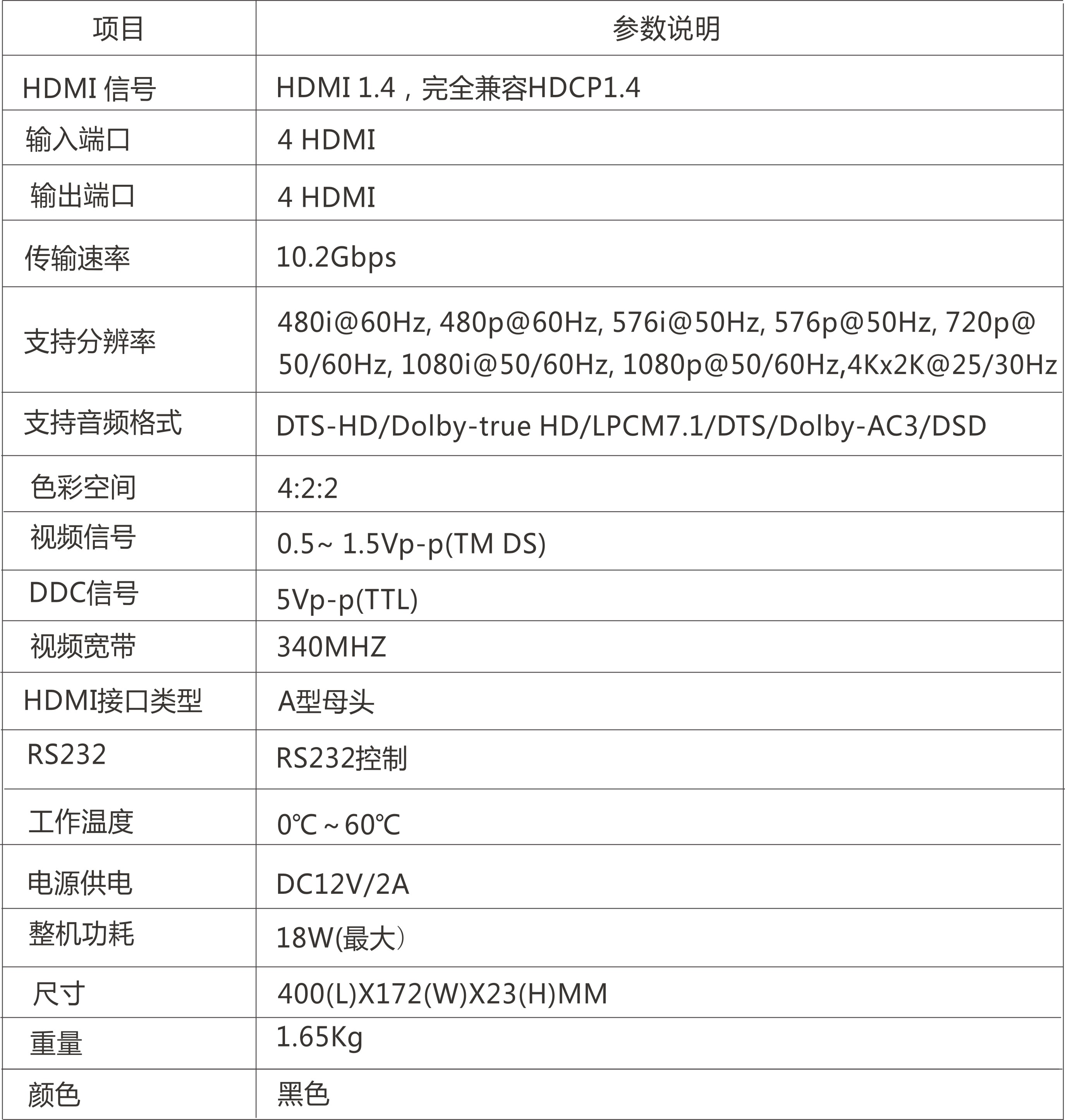 视频矩阵