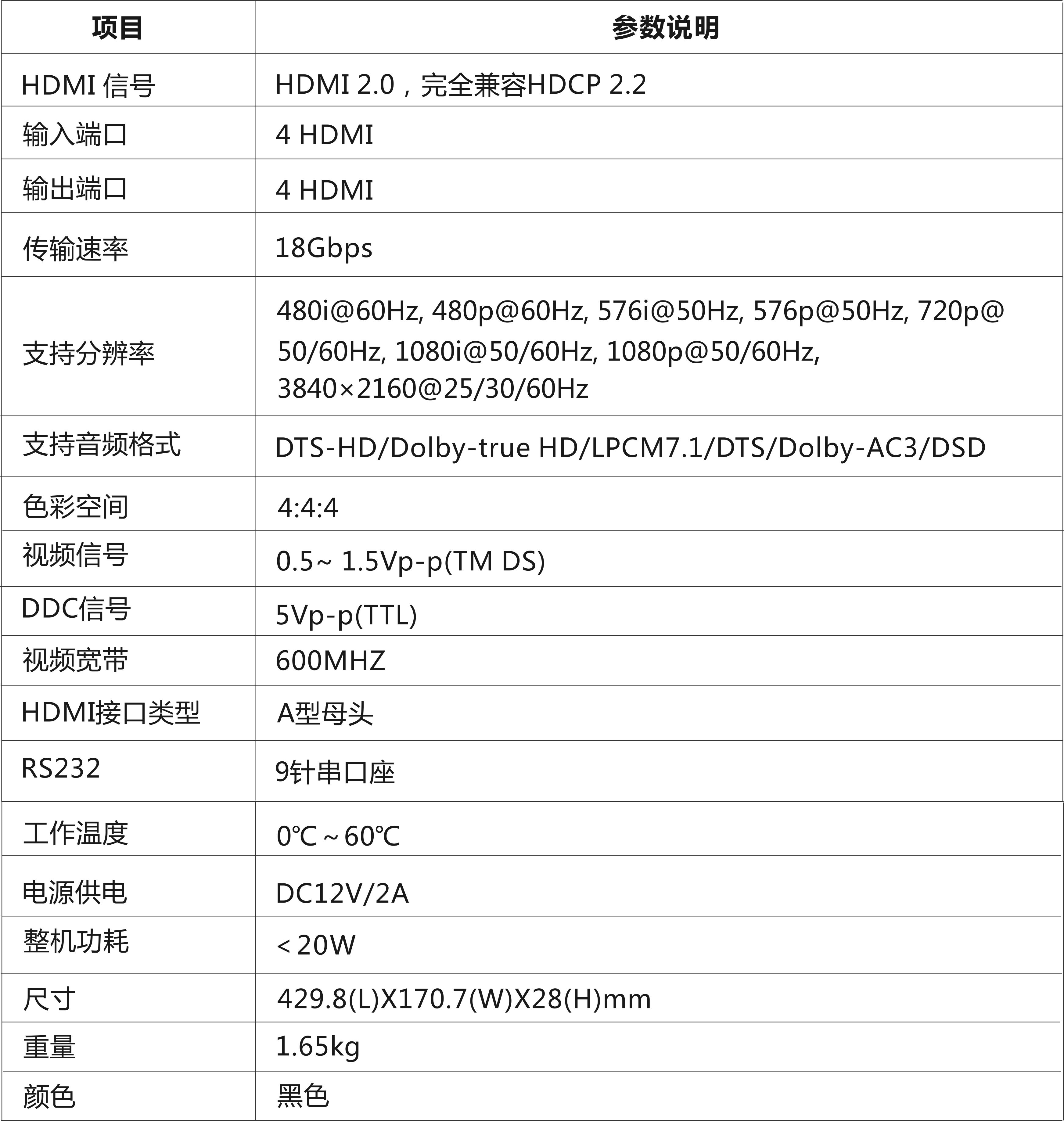 视频矩阵