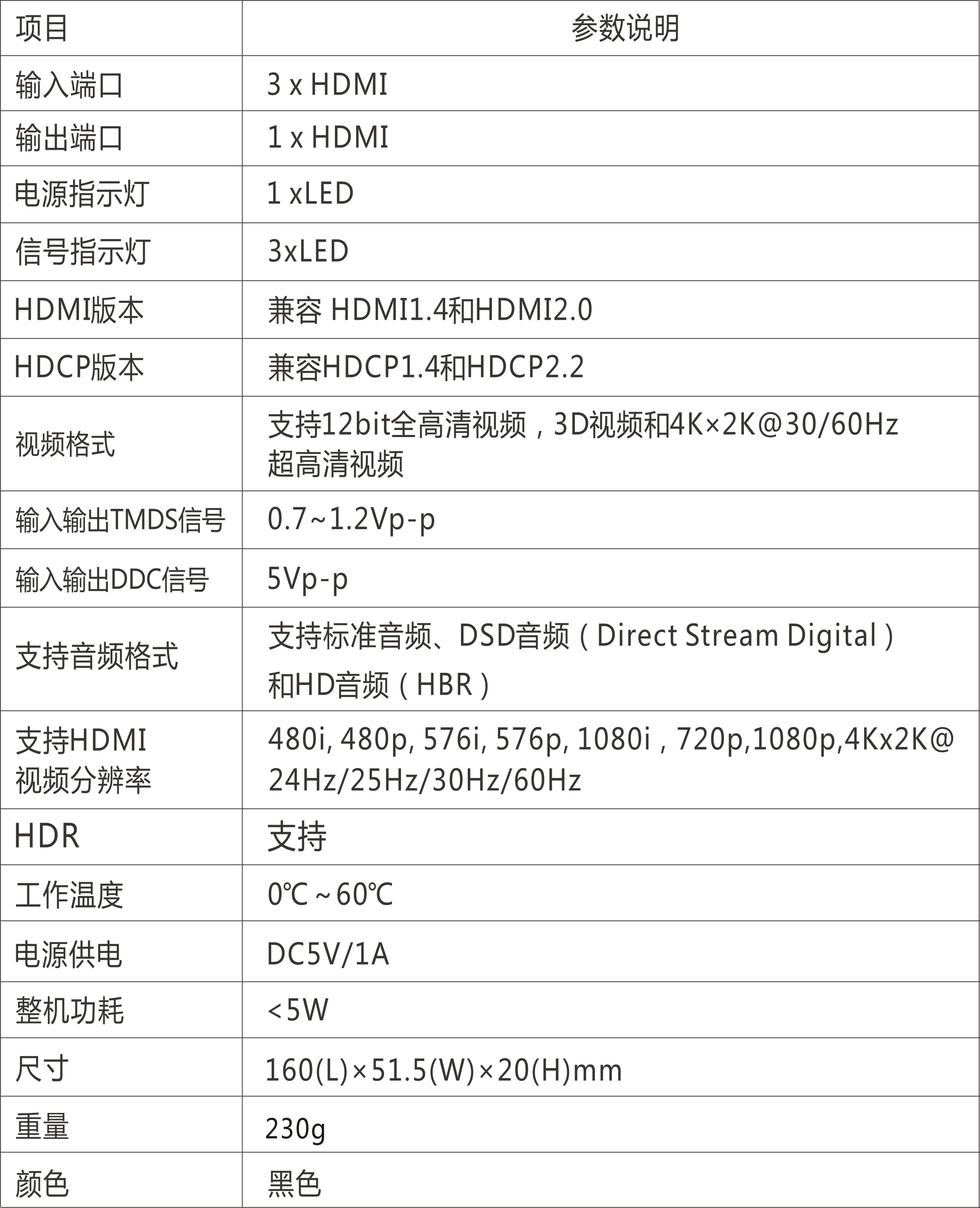 视频切换器