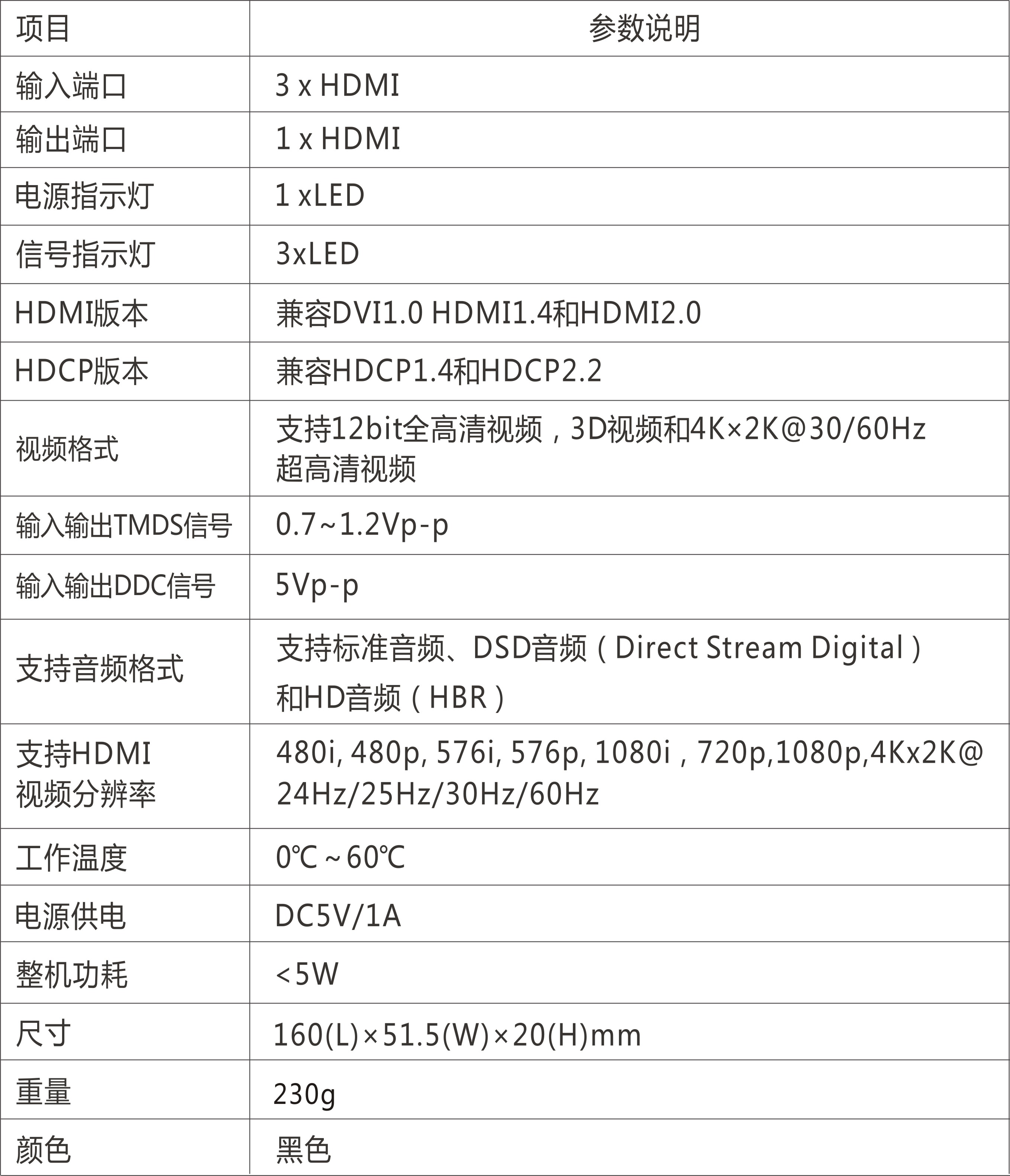 视频切换器