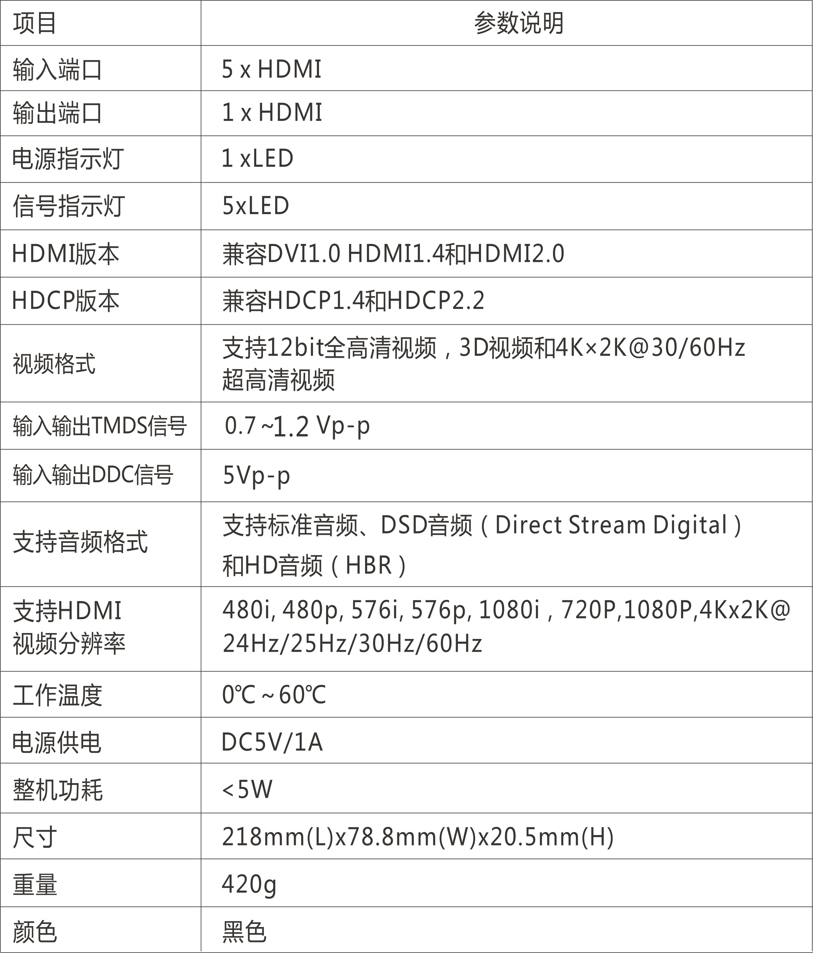 视频切换器