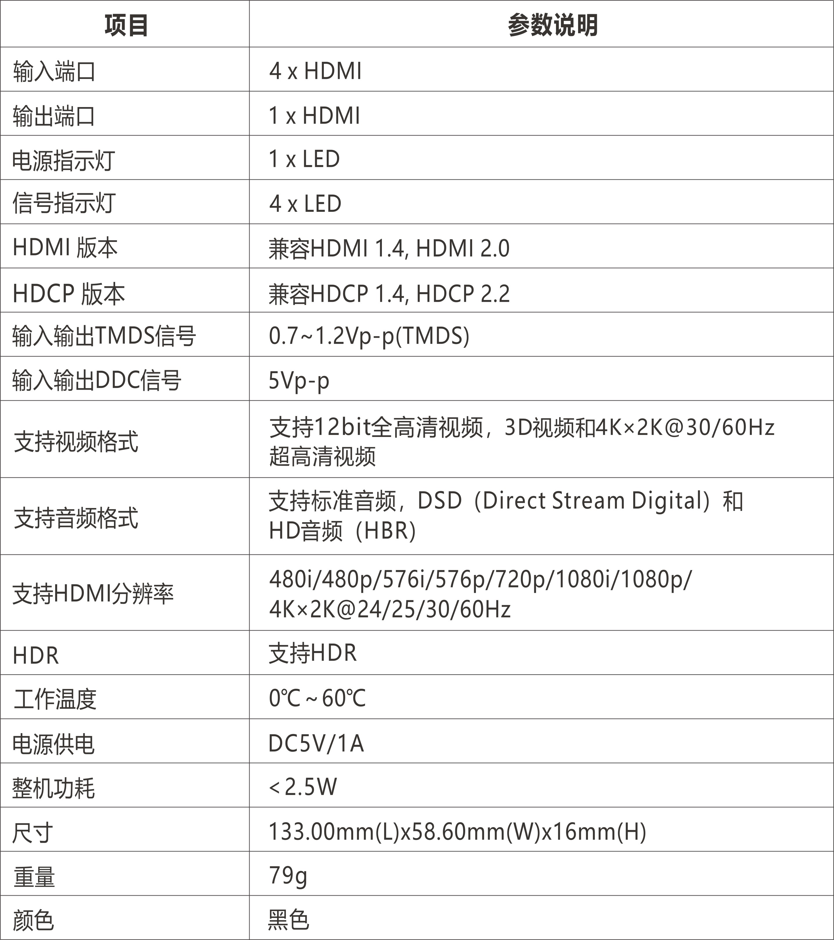 视频切换器