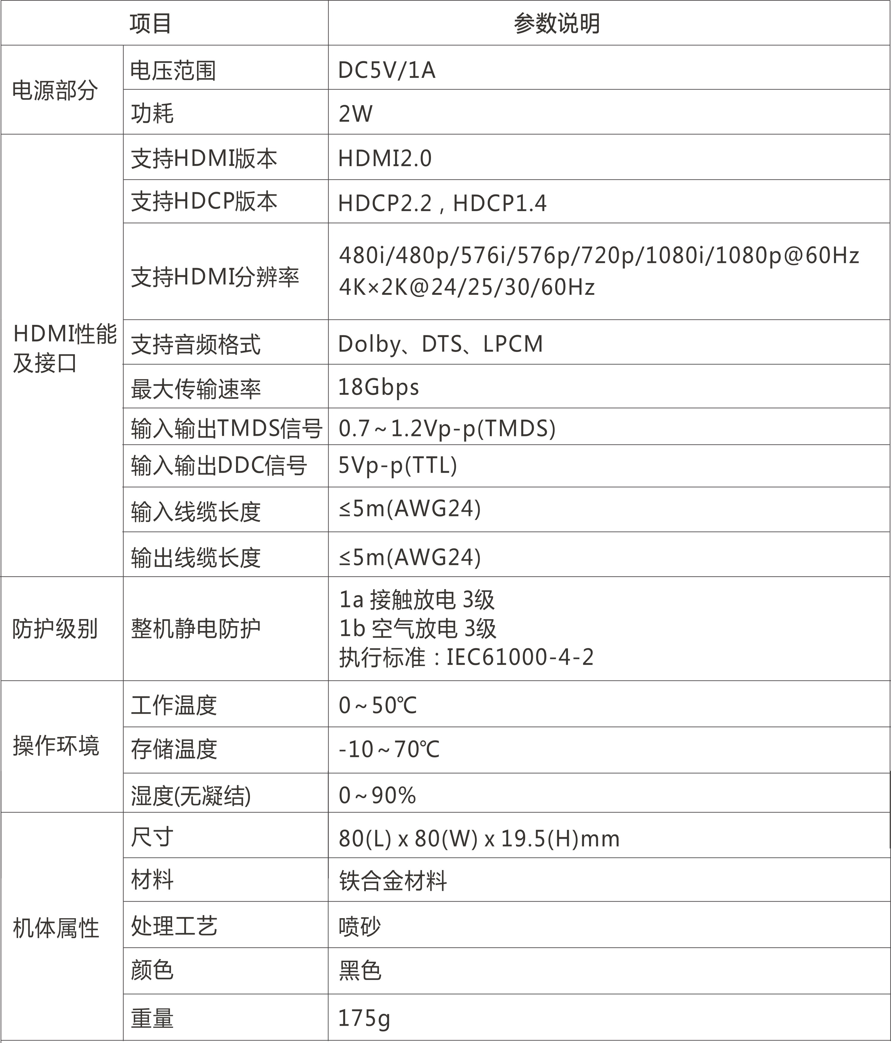 视频转换器