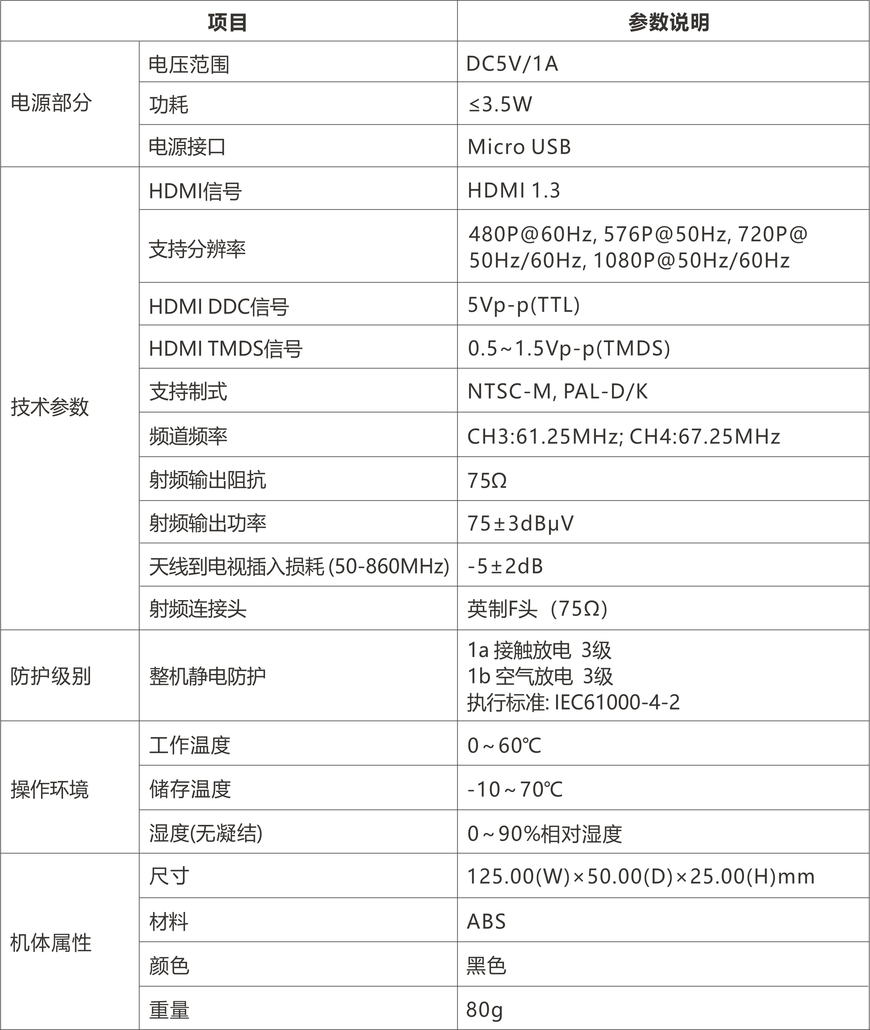 视频转换器