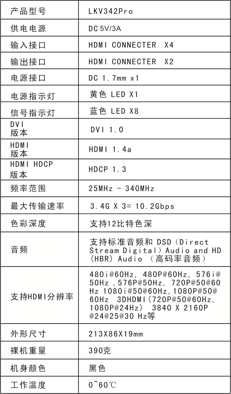 视频矩阵