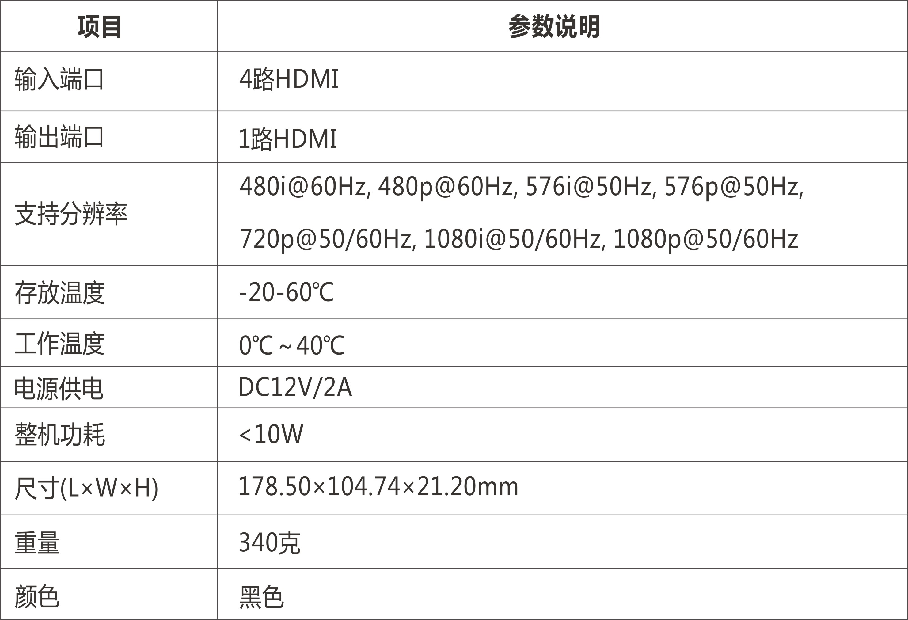 视频拼接分割器