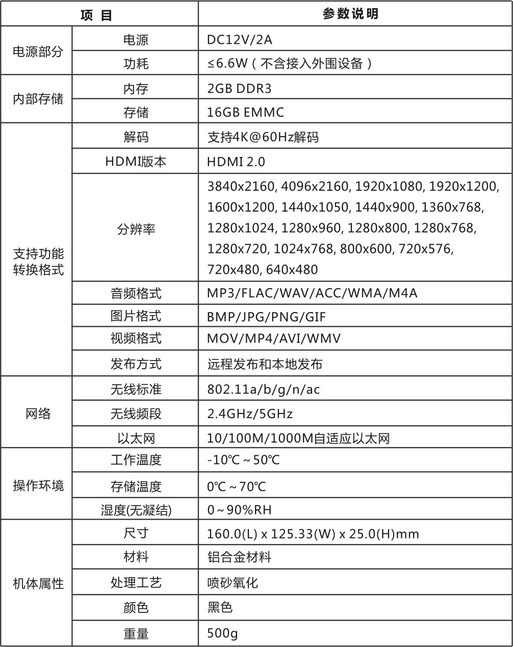 多媒体播放