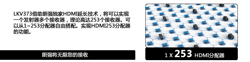 功能简介图4