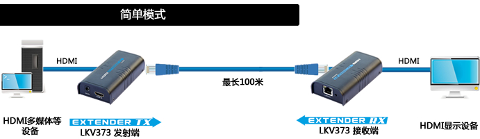 连接示意图1