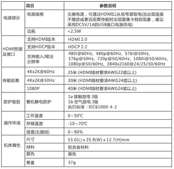 HDMI™延长器