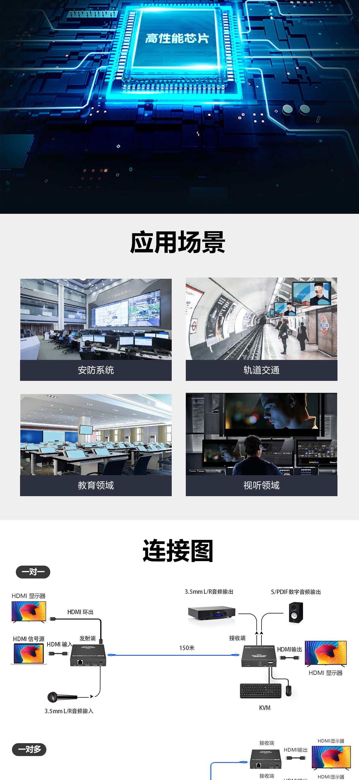 KVM IP延长器 KVM IP延长器