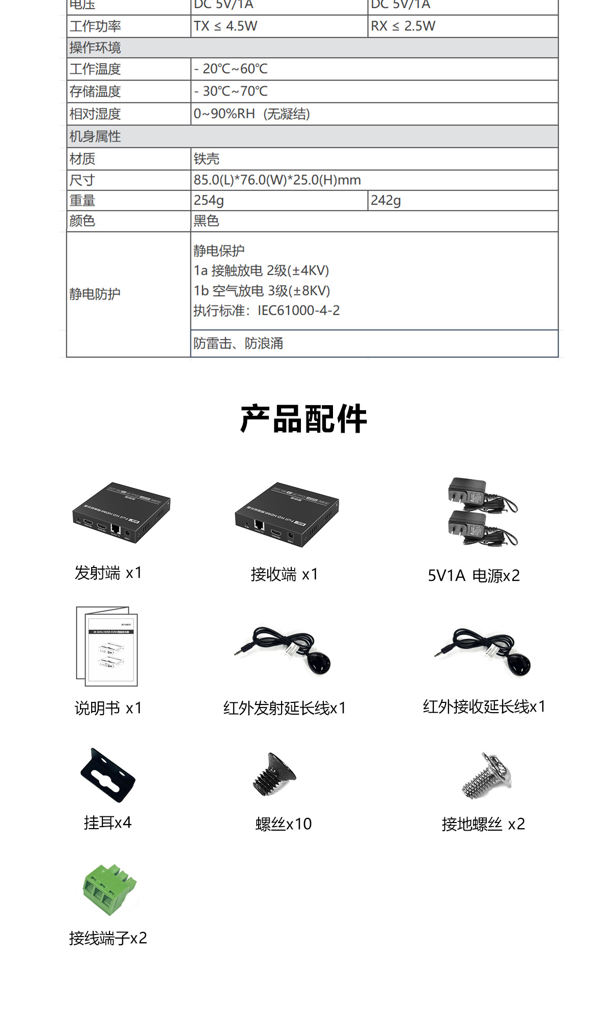 HDMI™ IPӳ